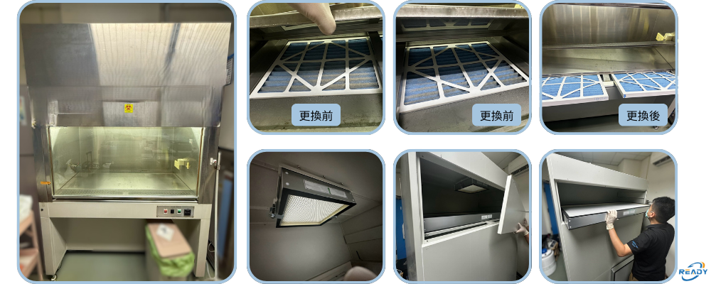 無菌操作台過濾系統維護方案：HEPA 高效過濾網與初級預過濾棉定期更換及完工風速落塵檢測試驗｜READY 銳靛生技